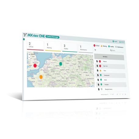 MXview One Central Manager 系列